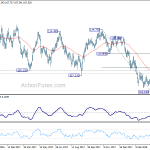 usdjpy20180420a2