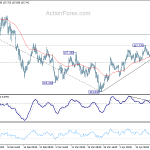 usdjpy20180420b1