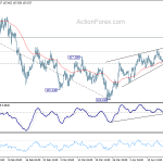 usdjpy20180421w1