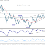 usdjpy20180423a1