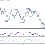 usdjpy20180423a2