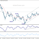 usdjpy20180424a1