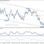 usdjpy20180424a2