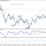 usdjpy20180424b1