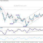 usdjpy20180425a1