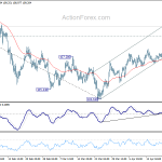 usdjpy20180425b1