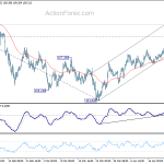 usdjpy20180426a1