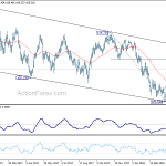 usdjpy20180426a2