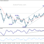 usdjpy20180426b1