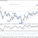 usdjpy20180427a1