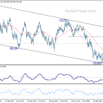 usdjpy20180427a2