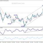 usdjpy20180427b1