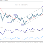 usdjpy20180428w1