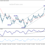 usdjpy20180430a1