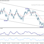 usdjpy20180430b2