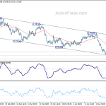 audusd20180501a1