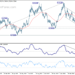 audusd20180501a2