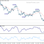 audusd20180502a1