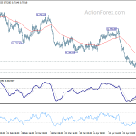 audusd20180503a1