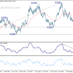 audusd20180503a2