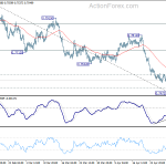 audusd20180504a1