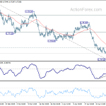 audusd20180505w1