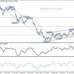 audusd20180505w3