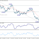 audusd20180507a1