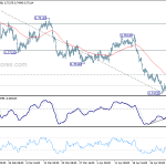 audusd20180508a1