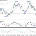 audusd20180508a2