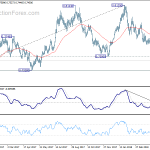 audusd20180508b2