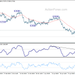 audusd20180509a1