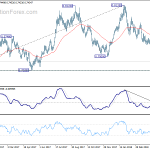 audusd20180509a2