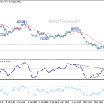 audusd20180510a1