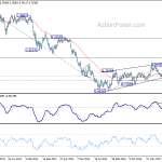 audusd20180512w3