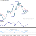 audusd20180512w4