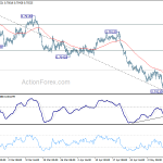 audusd20180514a1