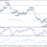 audusd20180515a1