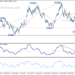 audusd20180515a2