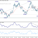 audusd20180516a2