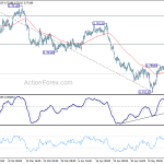 audusd20180518a1