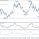 audusd20180518a2