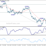 audusd20180521a1