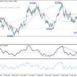 audusd20180521a2