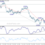 audusd20180522a1