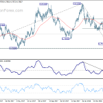 audusd20180522a2