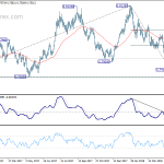 audusd20180523a2