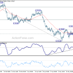 audusd20180524a1