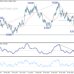 audusd20180524a2