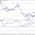 audusd20180525a1